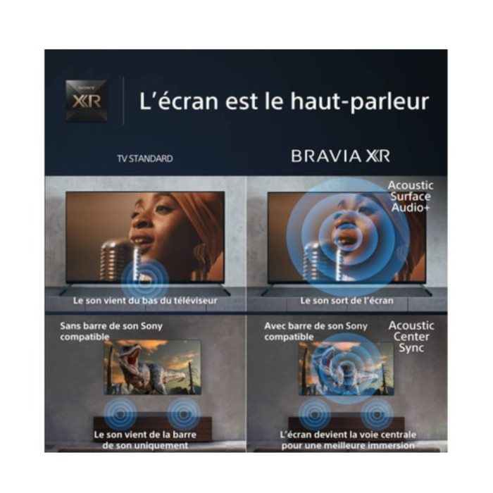 SONY - TV OLED 4K 139 cm XR55A95L QD-OLED Bravia XR Google TV - Image 5